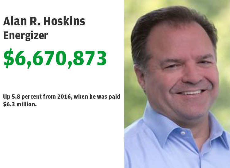 15. Alan R. Hoskins, Energizer